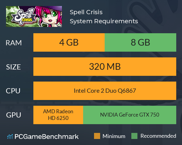 Spell Crisis System Requirements PC Graph - Can I Run Spell Crisis