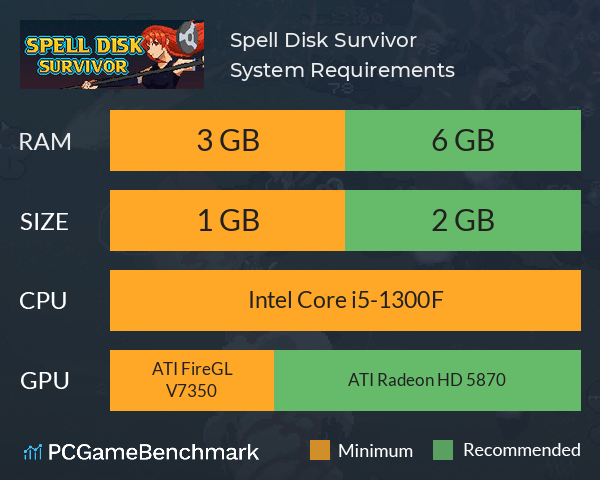 Spell Disk Survivor System Requirements PC Graph - Can I Run Spell Disk Survivor