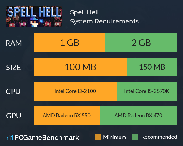 Spell Hell System Requirements PC Graph - Can I Run Spell Hell