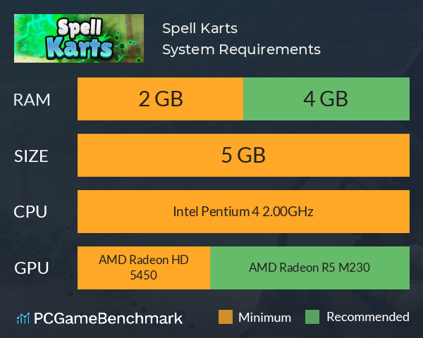 Spell Karts System Requirements PC Graph - Can I Run Spell Karts