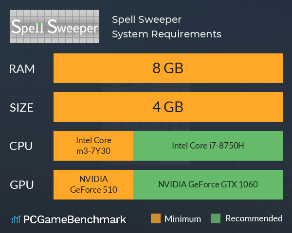 Spell Sweeper System Requirements PC Graph - Can I Run Spell Sweeper