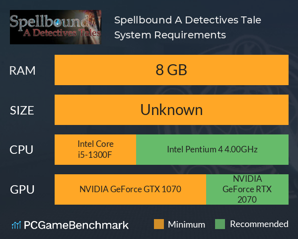 Spellbound: A Detective´s Tale System Requirements PC Graph - Can I Run Spellbound: A Detective´s Tale