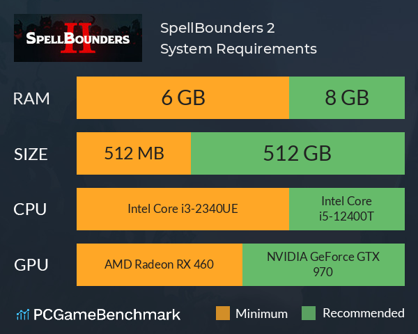 SpellBounders 2 System Requirements PC Graph - Can I Run SpellBounders 2