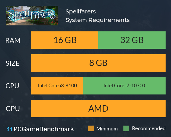 Spellfarers System Requirements PC Graph - Can I Run Spellfarers