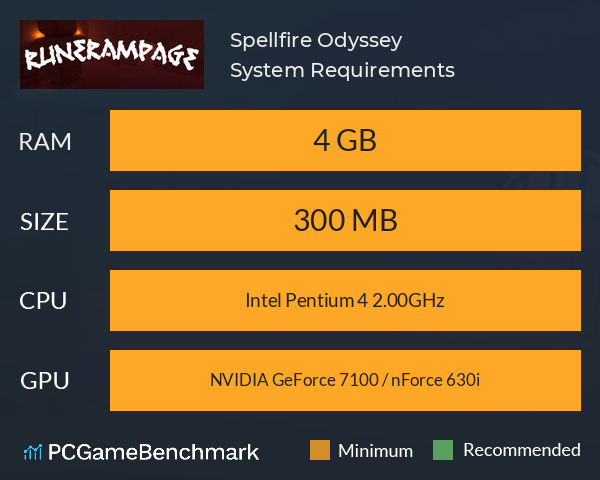 Spellfire Odyssey System Requirements PC Graph - Can I Run Spellfire Odyssey