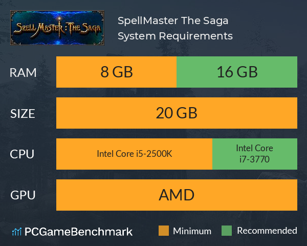 SpellMaster: The Saga System Requirements PC Graph - Can I Run SpellMaster: The Saga