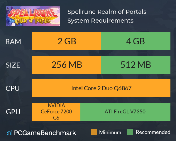 Spellrune: Realm of Portals System Requirements PC Graph - Can I Run Spellrune: Realm of Portals