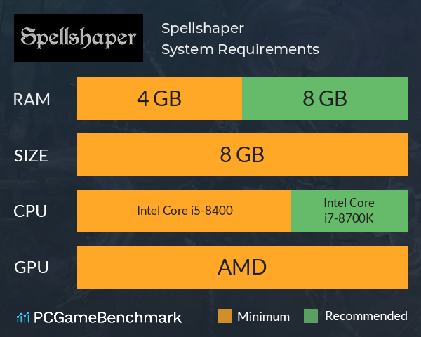 Spellshaper System Requirements PC Graph - Can I Run Spellshaper