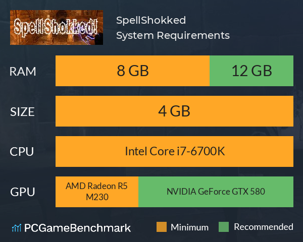 SpellShokked! System Requirements PC Graph - Can I Run SpellShokked!