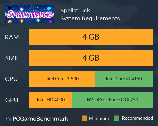 Spellstruck System Requirements PC Graph - Can I Run Spellstruck