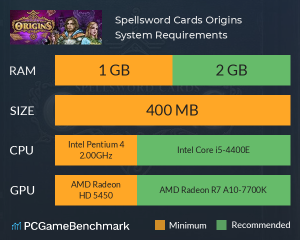 Spellsword Cards: Origins System Requirements PC Graph - Can I Run Spellsword Cards: Origins