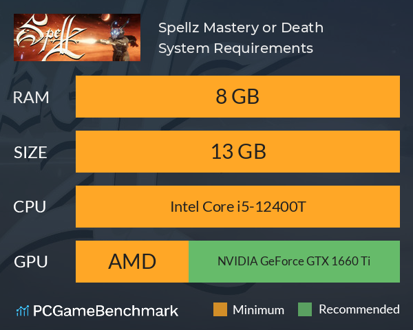 Spellz: Mastery or Death System Requirements PC Graph - Can I Run Spellz: Mastery or Death