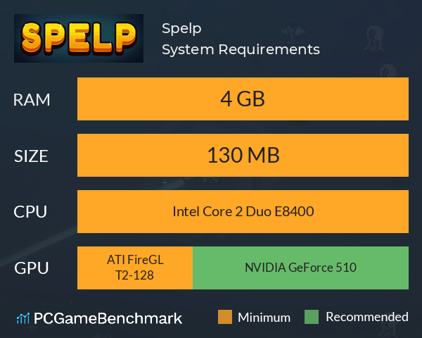 Spelp System Requirements PC Graph - Can I Run Spelp