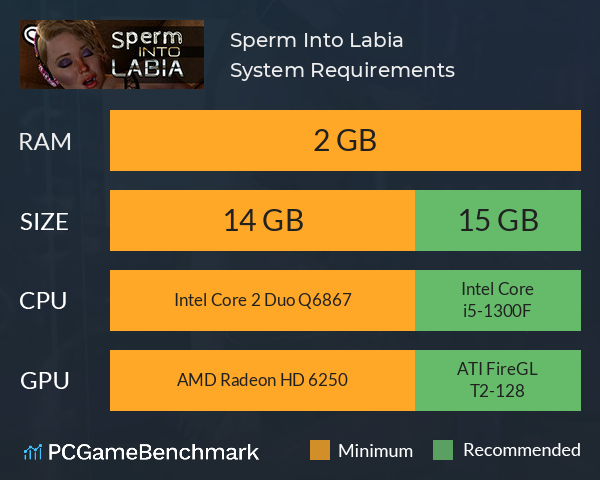 Sperm Into Labia System Requirements PC Graph - Can I Run Sperm Into Labia