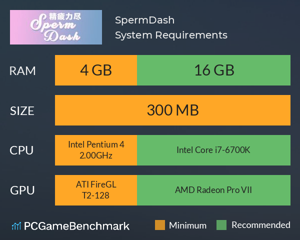 SpermDash精疲力尽 System Requirements PC Graph - Can I Run SpermDash精疲力尽