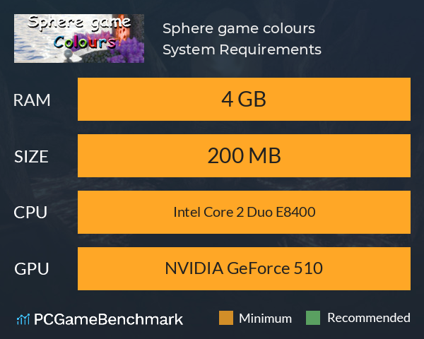 Sphere game colours System Requirements PC Graph - Can I Run Sphere game colours