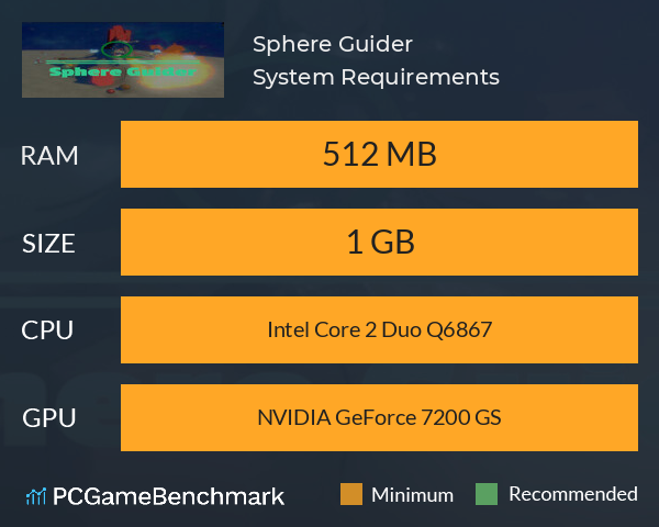 Sphere Guider System Requirements PC Graph - Can I Run Sphere Guider