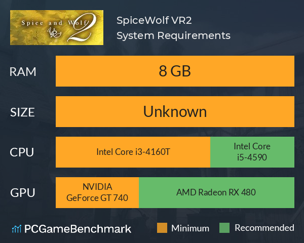 Spice&Wolf VR2 System Requirements PC Graph - Can I Run Spice&Wolf VR2