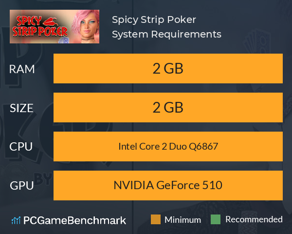 Spicy Strip Poker System Requirements PC Graph - Can I Run Spicy Strip Poker