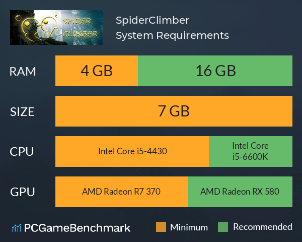 SpiderClimber System Requirements PC Graph - Can I Run SpiderClimber