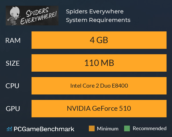 Spiders Everywhere System Requirements PC Graph - Can I Run Spiders Everywhere