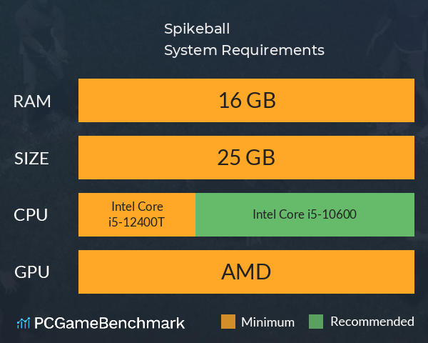 Spikeball System Requirements PC Graph - Can I Run Spikeball