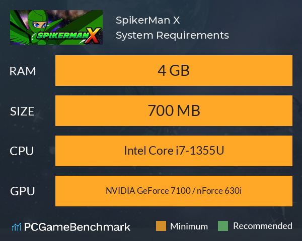 SpikerMan X System Requirements PC Graph - Can I Run SpikerMan X