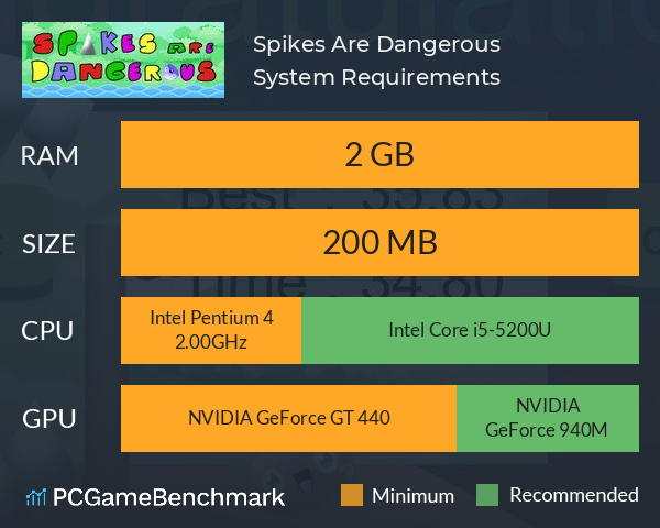 Spikes Are Dangerous System Requirements PC Graph - Can I Run Spikes Are Dangerous