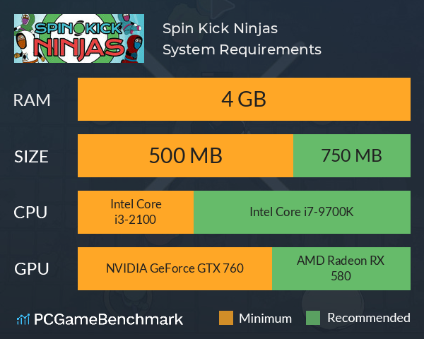 Spin Kick Ninjas System Requirements PC Graph - Can I Run Spin Kick Ninjas