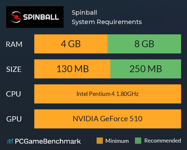 Spinball System Requirements PC Graph - Can I Run Spinball