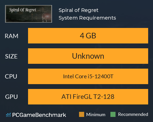 Spiral of Regret System Requirements PC Graph - Can I Run Spiral of Regret