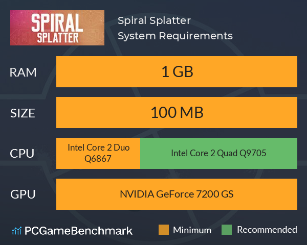 Spiral Splatter System Requirements PC Graph - Can I Run Spiral Splatter