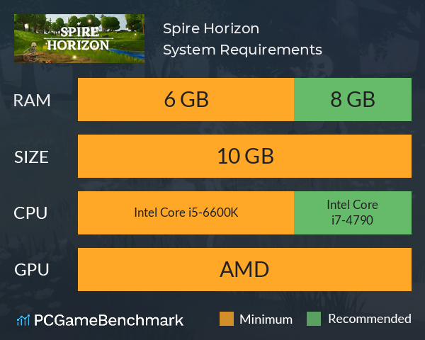 Spire Horizon System Requirements PC Graph - Can I Run Spire Horizon