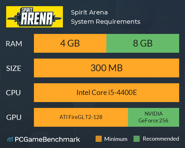 Spirit Arena System Requirements PC Graph - Can I Run Spirit Arena