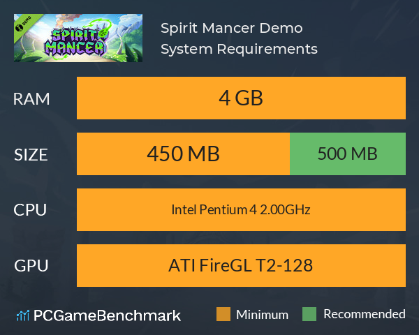 Spirit Mancer Demo System Requirements PC Graph - Can I Run Spirit Mancer Demo