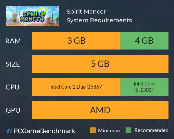 Spirit Mancer System Requirements PC Graph - Can I Run Spirit Mancer