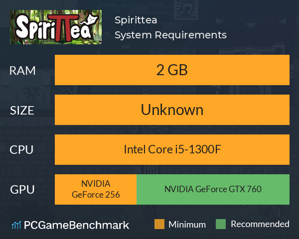 Spirittea System Requirements PC Graph - Can I Run Spirittea