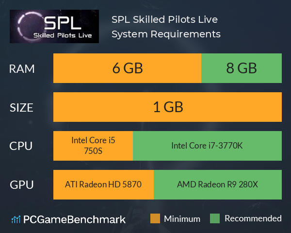 SPL: Skilled Pilots Live System Requirements PC Graph - Can I Run SPL: Skilled Pilots Live