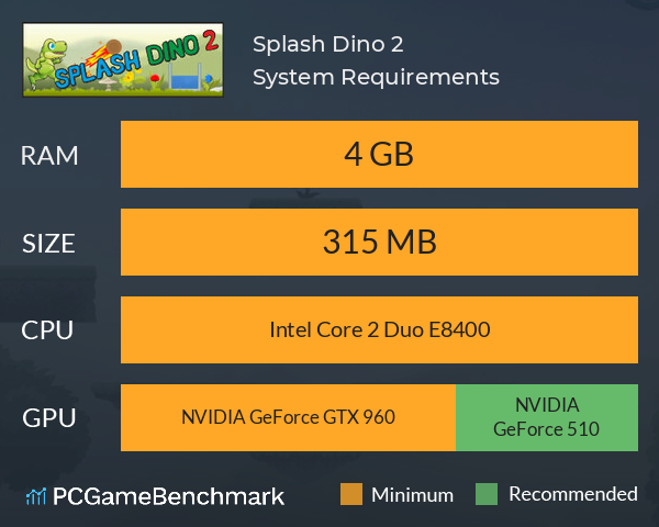 Splash Dino 2 System Requirements PC Graph - Can I Run Splash Dino 2