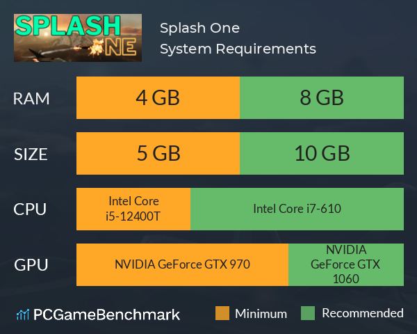 Splash One System Requirements PC Graph - Can I Run Splash One