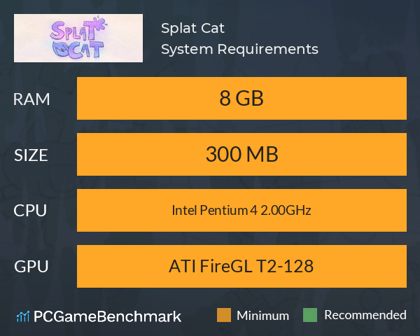 Splat Cat System Requirements PC Graph - Can I Run Splat Cat