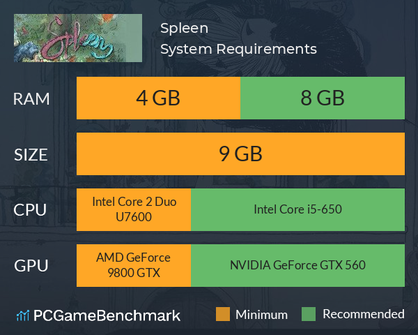 Spleen System Requirements PC Graph - Can I Run Spleen