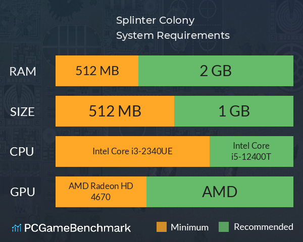 Splinter Colony System Requirements PC Graph - Can I Run Splinter Colony