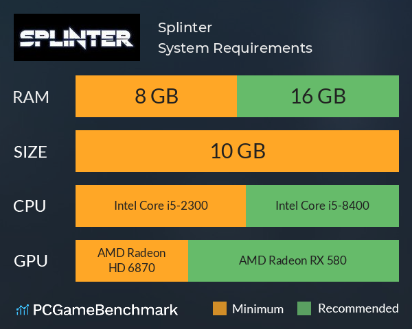 Splinter System Requirements PC Graph - Can I Run Splinter