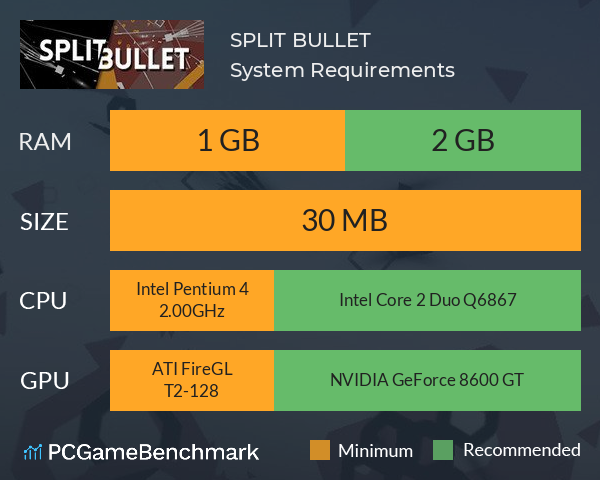 SPLIT BULLET System Requirements PC Graph - Can I Run SPLIT BULLET