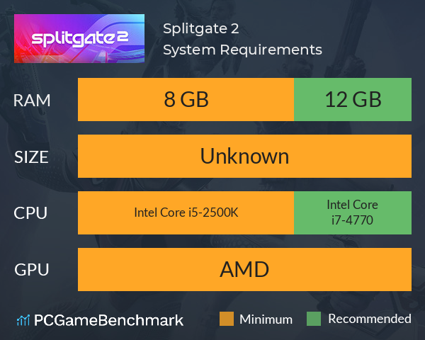 Splitgate 2 System Requirements PC Graph - Can I Run Splitgate 2