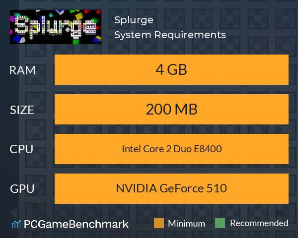 Splurge System Requirements PC Graph - Can I Run Splurge