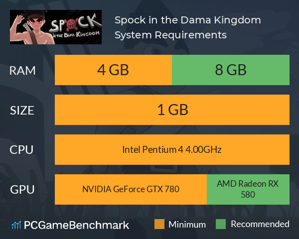 Spock in the Dama Kingdom System Requirements PC Graph - Can I Run Spock in the Dama Kingdom