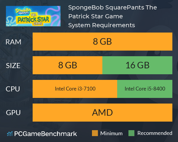 SpongeBob SquarePants™: The Patrick Star Game System Requirements PC Graph - Can I Run SpongeBob SquarePants™: The Patrick Star Game