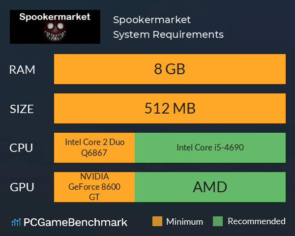 Spookermarket System Requirements PC Graph - Can I Run Spookermarket